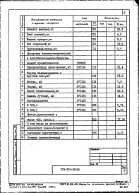 Альбом 3.86 Ведомости потребности в материалах