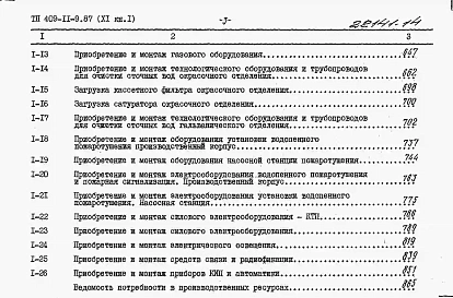 Альбом 11 Сметы. (Книги 1, 2, 3, 4).      