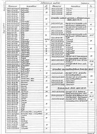 Выпуск 9-5 Блок деаэрационно-подпиточный БДАП-100-25. Рабочие чертежи. Части 1, 2