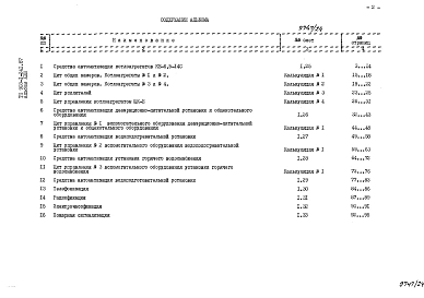 Альбом 23 Сметы на работы по автоматизации, связи и сигнализации