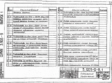 Выпуск 1 Теплоизоляционные конструкции