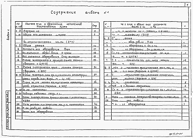 Альбом 1 Общая пояснительная записка.Электротехническая часть.Пожарная сигнализация.Электротехническая часть (с финским электрооборудованием).Пожарная сигнализация.Тепломеханическая часть. Автоматизация вентиляции    