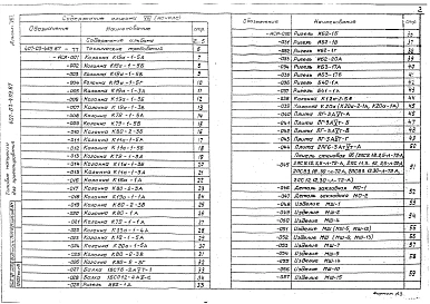 Альбом 8 Строительные изделия     