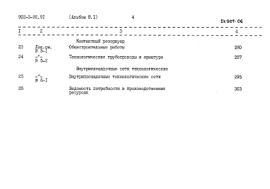 Альбом 8 Сметы Часть 1, 2