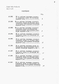 Альбом 4. ВМ. Ведомости потребности в материалах. Части 1+24.                       В числителе даны части альбома для боковых платформ, в знаменателе – для промежуточных.                 