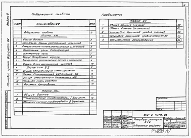Альбом 5 Резервуар размером 6х9 м. Конструкции железобетонные, технологические чертежи, КИП    