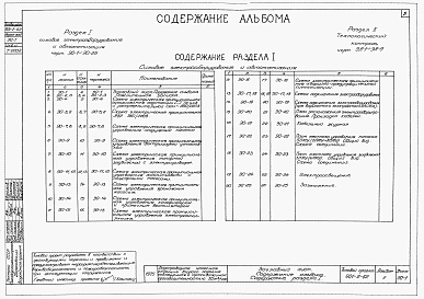 Альбом 2 Электрооборудование, автоматика и технологический контроль. Чертежи монтажной зоны