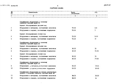 Альбом 8 Спецификации оборудования