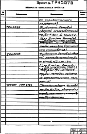 Альбом 1 Рабочие чертежи ствола
