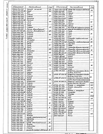 Альбом 4 Часть 1 Металлоконструкции технологические.  Рабочие чертежи     