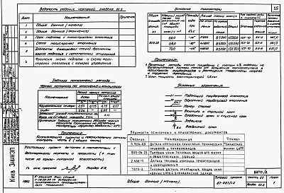 Альбом 5 Части 01.85, 02,03  Архитектурно-строительные чертежи, отопление и вентиляция, водоснабжение и канализация ниже отм. 0.000