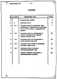 Альбом 7 Сметная документация