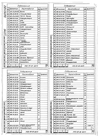 Выпуск 010 Стенд для ремонта и испытания радиаторов НАБ-00-00-00