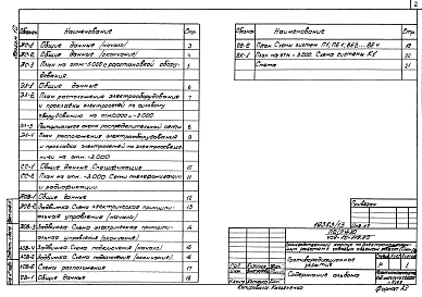Альбом 10 Проектная документация по переводу бытовых помещений в подвале на режим ПРУ