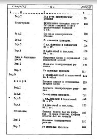 Альбом 4.87 Сметы