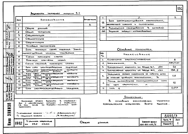 Части 1,85, 2,3,5,6 Общая часть Архитектурно-строительные чертежи выше и ниже отм.0.000, Отопление и вентиляция, Водопровод и канализация, Электрооборудование, Связи и сигнализация