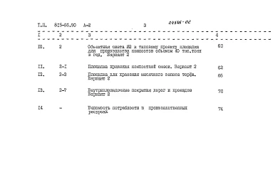Альбом 2 Сметы
