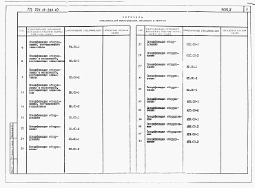 Альбом 5 Спецификация оборудования