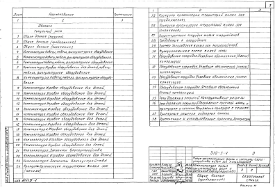 Альбом 0 Номенклатура малых архитекрурных форм и элементов благоустройства. Архитектурно-строительные решения.     