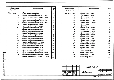 Выпуск 5 Арматурные изделия для цокольных стеновых панелей. Рабочие чертежи