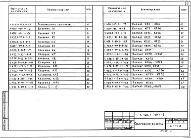 Выпуск 1-1 Колонны высотой 4,8; 6,0-4,8 м. Армирование и простаранственные каркасы. Рабочие чережи