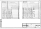Выпуск 1-1 Колонны высотой 4,8; 6,0-4,8 м. Армирование и простаранственные каркасы. Рабочие чережи