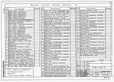 Альбом 2 Конструкции железобетонные