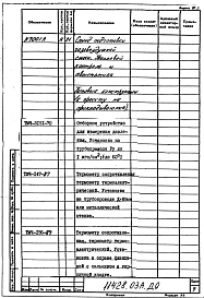 Альбом 1 Автоматизация. Рабочая документация