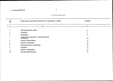 Альбом 8 Ведомости потребности в материалах (стены из деревянных брусьев)