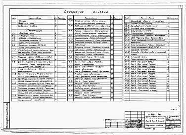 Альбом 5 Электрооборудование. Чертежи заданий заводам-изготовителям по электрооборудованию