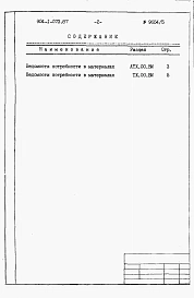 Альбом 5 Ведомости потребности в материалах