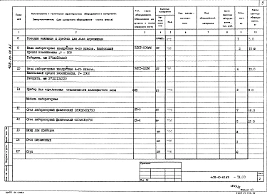 Альбом 5 Спецификации оборудования