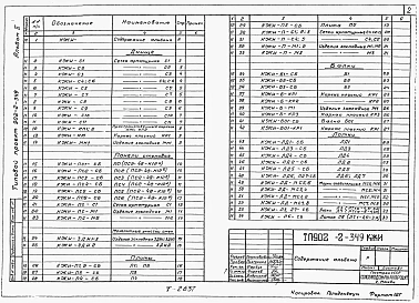 Альбом 2 Изделия