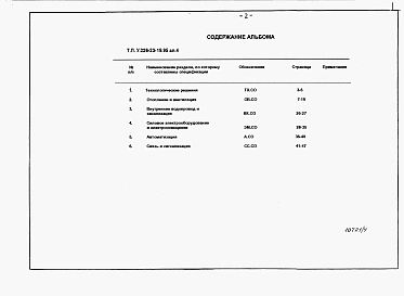 Альбом 4 Спецификация оборудования