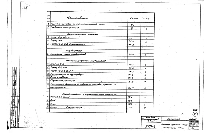 Альбом 2 Тепломеханическая, архитектурно-строительная, сантехническая, электрическая части