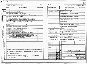 Альбом 2 Раздел 2-2 Тепломеханическая и санитарно-техническая части