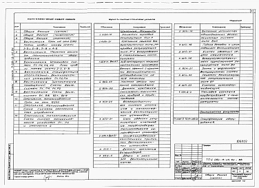Альбом 1 Пояснительная записка. Технология производства. Архитектурные решения.  Конструкции железобетонные. Конструкции металлические.Отопление и вентиляция.  Внутренние водопровод и канализация.Электротехнические решения. Автоматизация сантехнических ус