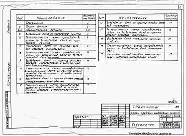 Альбом 3 Организация производства работ.     