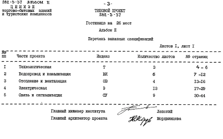 Альбом 2 Заказные спецификации