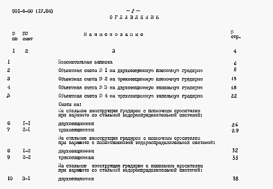 Альбом 4 Сметы