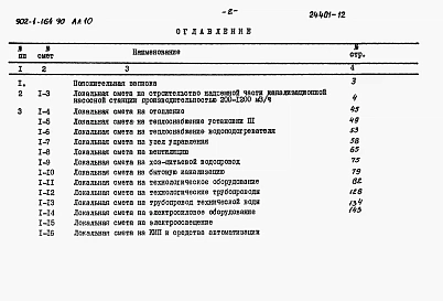 Альбом 10 Сметы. Общая часть (из тп 902-1-164.90)