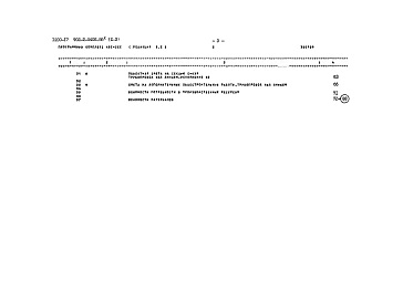 Альбом 10 Сметы и ведомости потребности в материалах к секциям шириной 9 м. Часть 2 Секция С-6х9 