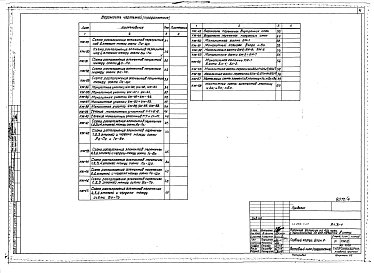Альбом 4 Конструкции железобетонные выше отм.0.000
