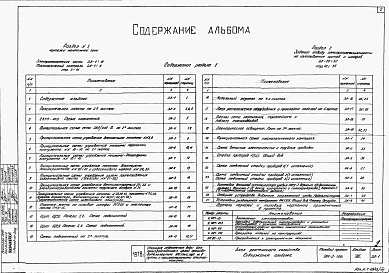 Альбом 8 Блок реагентного хозяйства: Электротехнические чертежи.