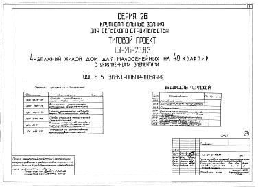 Альбом 1 Части 0, 01, 02, 03, 1, 2, 3, 4, 5, 6 Общая часть. Архитектурно-строительные чертежи ниже отм. 0,000. Отопление и вентиляция ниже отм. 0,000. Водопровод и канализация ниже отм. 0,000. Архитектурно-строительные чертежи выше отм. 0,000. Отопление и
