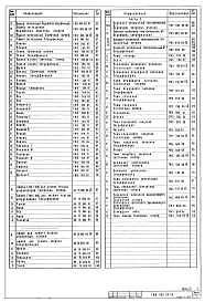 Альбом 2 Часть 1. Технолого-механические чертежи