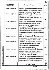 Выпуск 5 Узлы окон со стальными переплетами по серии 1.436.3-21 и по серии 1.436.3-16/88. Рабочие чертежи