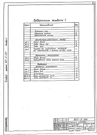 Альбом 1 Техно-рабочий проект ствола и фундамента (ТРН 2568-АР, ТРН 2569-КЖ)