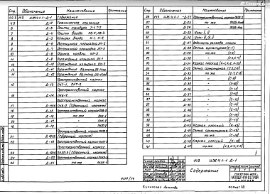 Раздел 4.1-1 Изделия разные. Изделия теплого чердака