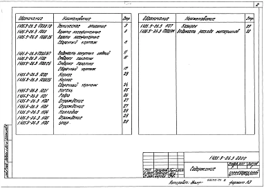 Выпуск 3 Ворота клеефанерные. Рабочие чертежи